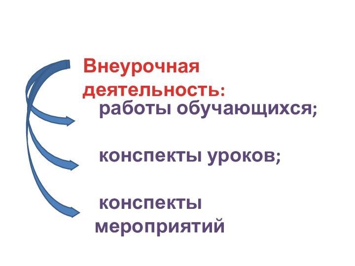 Внеурочная деятельность: работы обучающихся; конспекты уроков; конспекты мероприятий