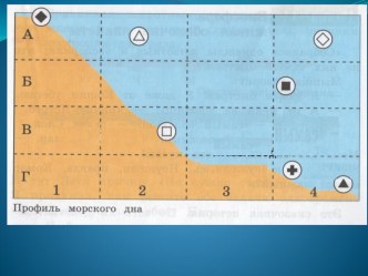 конспект урока план-конспект урока по окружающему миру (3 класс)