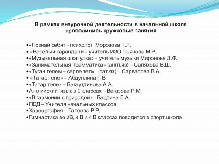 В рамках внеурочной деятельности в начальной школе проводились кружковые занятия«Познай себя» -