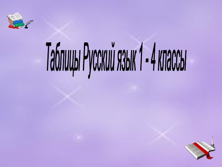 Таблицы Русский язык 1 - 4 классы