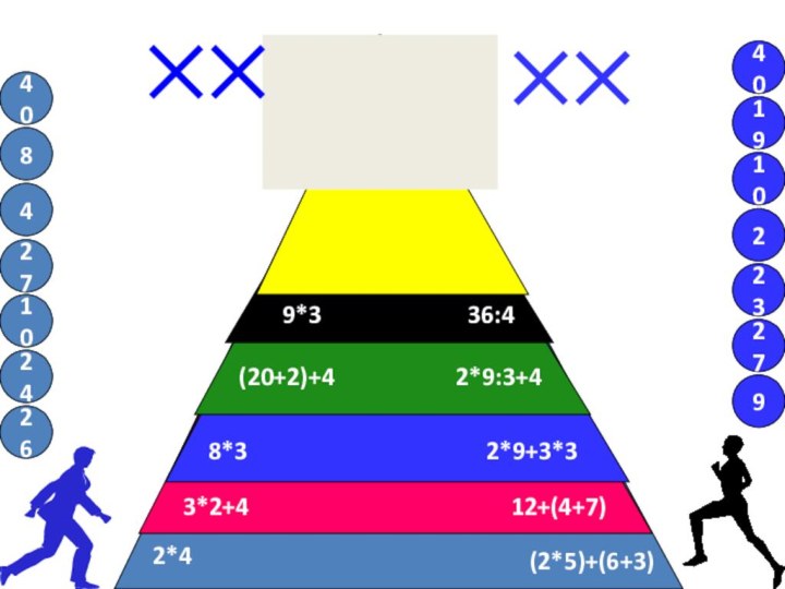 2*43*2+48*3(20+2)+49*336:42*9:3+42*9+3*312+(4+7)(2*5)+(6+3)842710244026191022327409