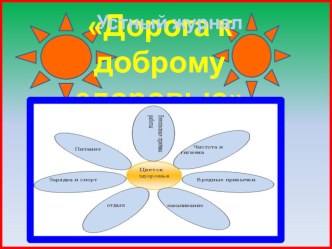 Презентация к устному журналу Дорога к доброму здоровью. презентация к уроку (2 класс)