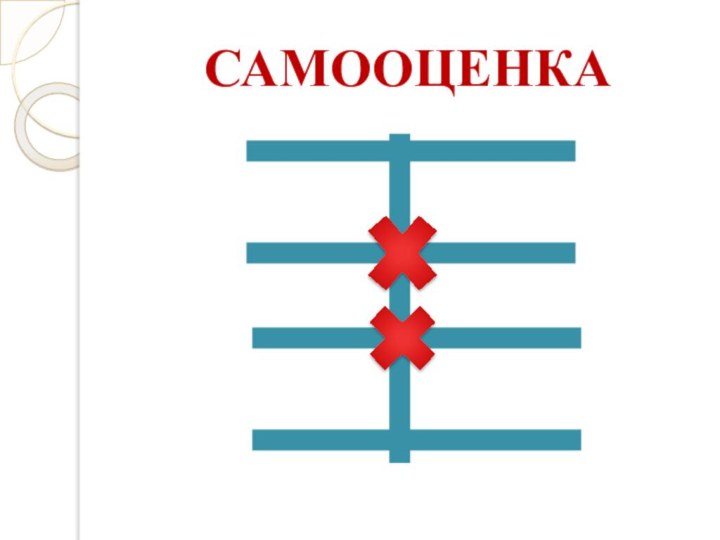 САМООЦЕНКА