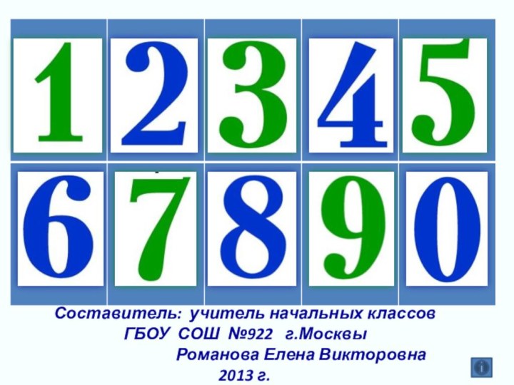 Составитель: учитель начальных классов  ГБОУ СОШ №922  г.Москвы