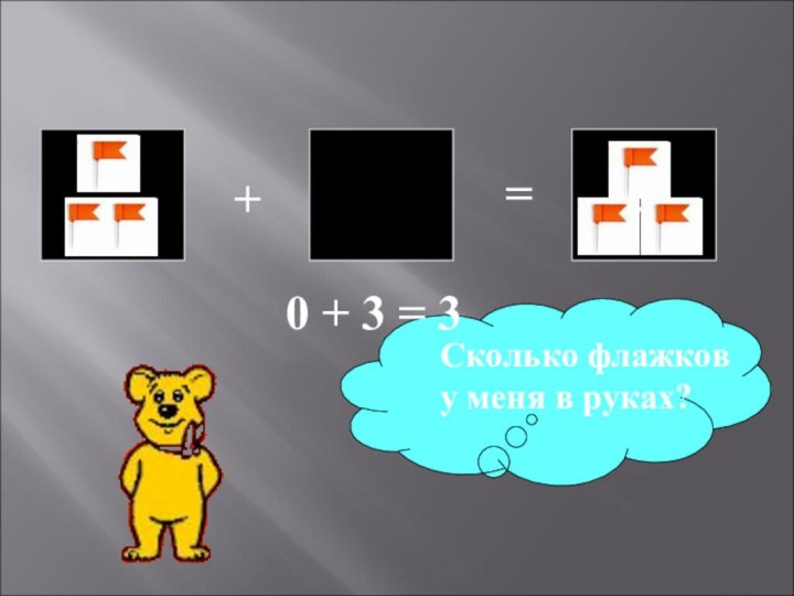 ?+=0 + 3 = 3Сколько флажкову меня в руках?