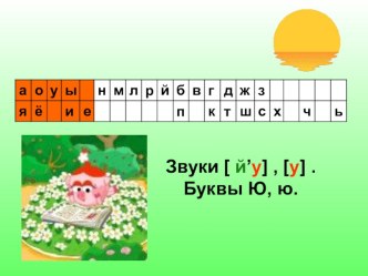 буква Ю презентация урока для интерактивной доски по русскому языку (1 класс)