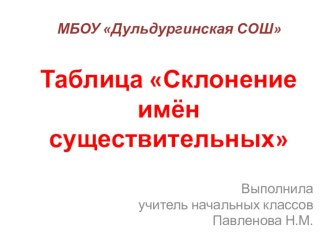 Склонения имени существительного презентация к уроку (русский язык, 3 класс) по теме