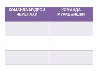 Открытый урок по теме: Почему луна бывает разной? план-конспект урока по окружающему миру (1 класс)