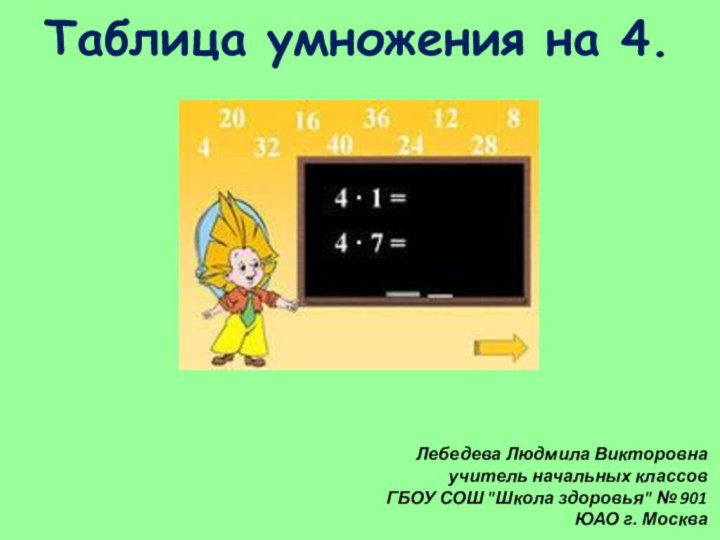 Таблица умножения на 4.Лебедева Людмила Викторовна учитель начальных классовГБОУ СОШ 