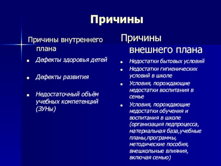 ПричиныПричины внутреннего планаПричины внешнего планаДефекты здоровья детейДефекты развитияНедостаточный объём учебных компетенций (ЗУНы)Недостатки