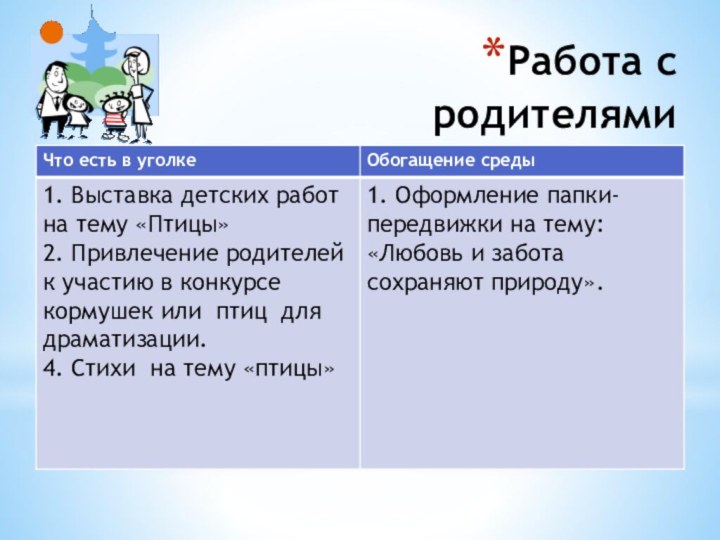 Работа с родителями