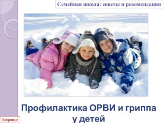 Профилактика ОРВИ и гриппа у детей презентация к занятию (подготовительная группа)