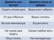 Конспект урока и презентация по литературе Б.Житков про обезьянку план-конспект урока по чтению (3 класс)