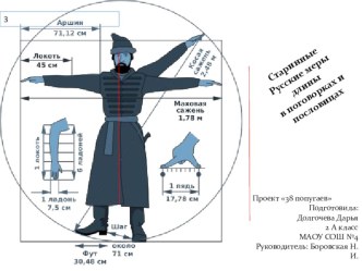 буклет меры длины