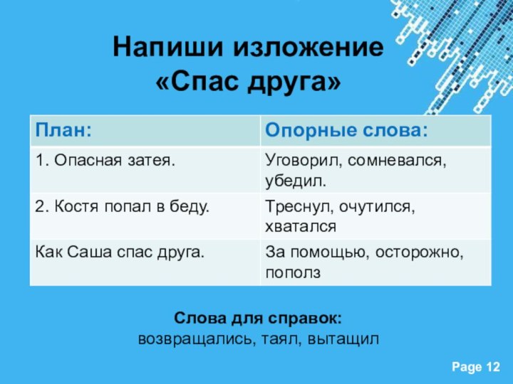 Напиши изложение «Спас друга»Слова для справок: возвращались, таял, вытащил