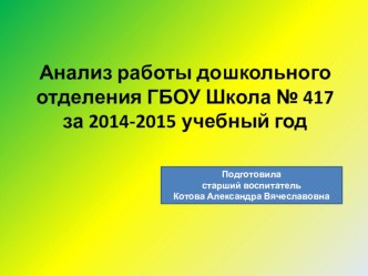 Доклад на педагогическом совете Анализ работы дошкольных групп за 2014-2015 учебный год статья