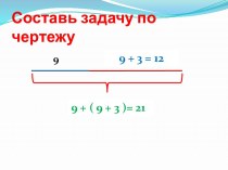 Презентация. Решение задач различных видов презентация к уроку по математике (3 класс) по теме