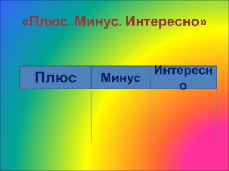 3 часть Рефлексия