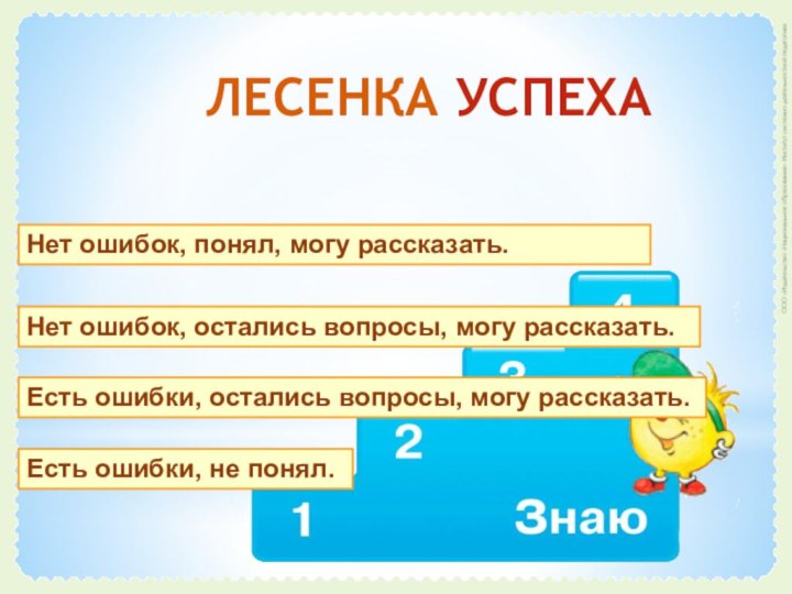 Нет ошибок, понял, могу рассказать.Нет ошибок, остались вопросы, могу рассказать.Есть ошибки, не