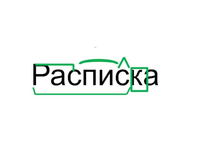 Расписка