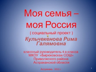 Моя педагогическая деятельность методическая разработка (4 класс) по теме