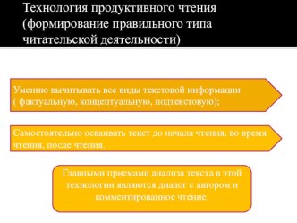 ПК 4.3. Технологии обучения методическая разработка