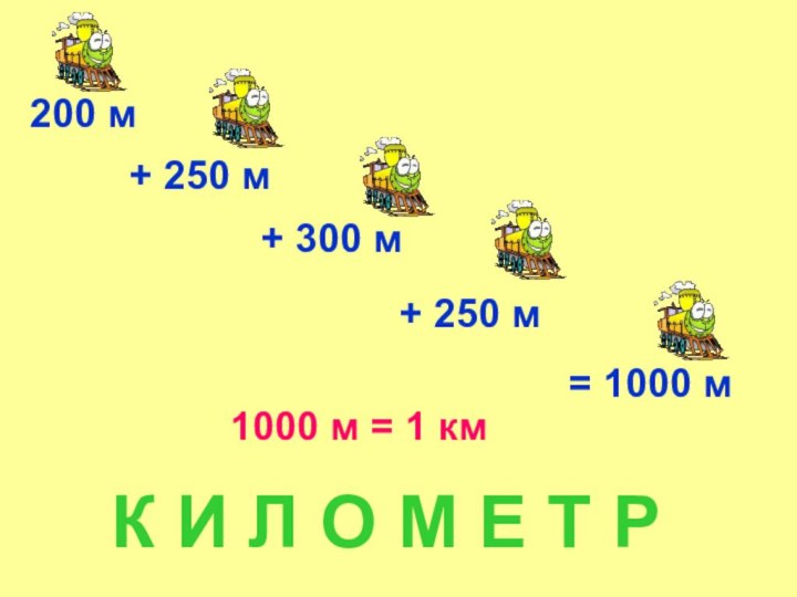 200 м+ 250 м+ 300 м+ 250 м= 1000 м1000 м =