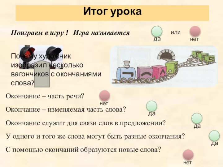 Итог урока Поиграем в игру !  Игра называетсяОкончание – часть