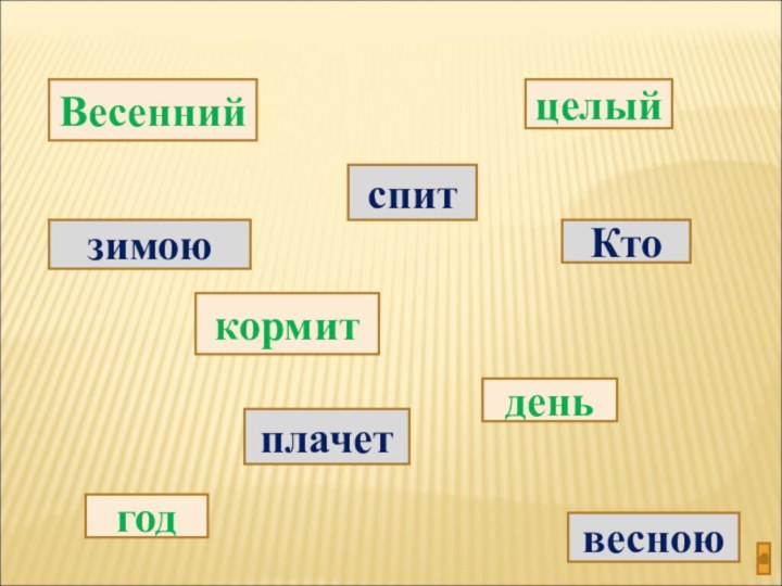 ВесеннийденьцелыйгодкормитКтоспитвесноюплачетзимою