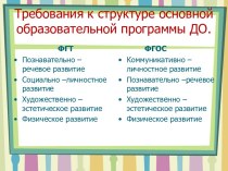 Отличие ФГТ и ФГОС ДО. презентация к уроку по теме