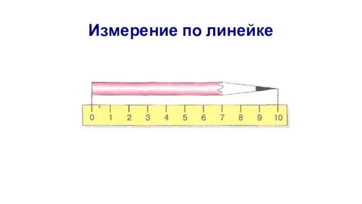 Измерение по линейке