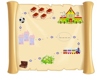 Итоговое интегрированное занятие в подготовительной группе Путешествие в страну знаний план-конспект занятия (подготовительная группа) Итоговое интегрированное занятие в подготовительной группе Путешествие в страну знаний