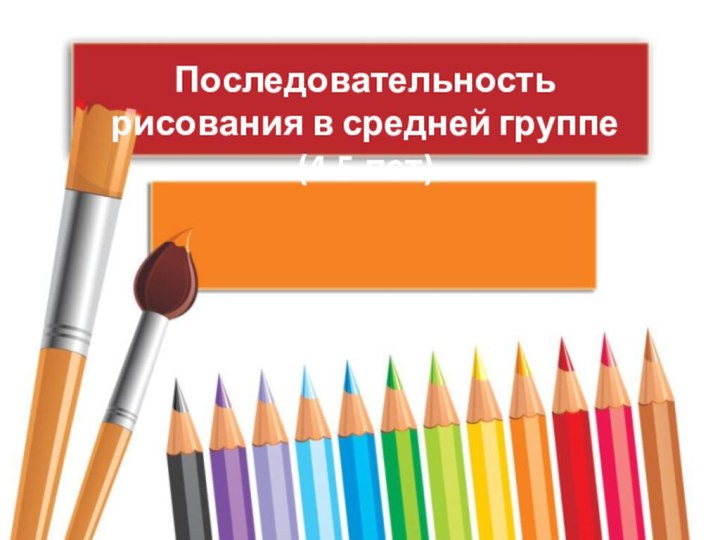 Последовательность рисования в средней группе (4-5 лет)