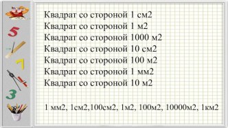 Тема урока: Единицы площади план-конспект урока по математике
