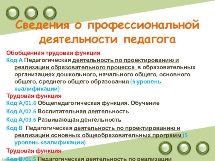 Сведения о профессиональной деятельности педагогаОбобщенная трудовая функцияКод А Педагогическая деятельность по проектированию