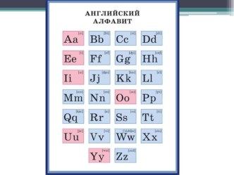 Повторение звуков (2 класс Тер-Минасова) презентация к уроку по иностранному языку (2 класс)