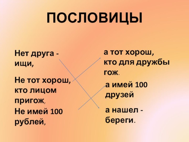 ПОСЛОВИЦЫНет друга - ищи,Не тот хорош, кто лицом пригож,Не имей 100 рублей,а