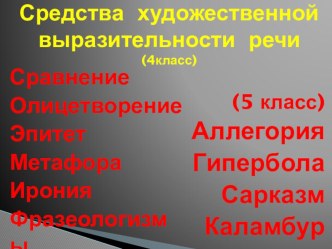 Средства художественной выразительности 4 класс Литературное чтение презентация урока для интерактивной доски по чтению (4 класс)