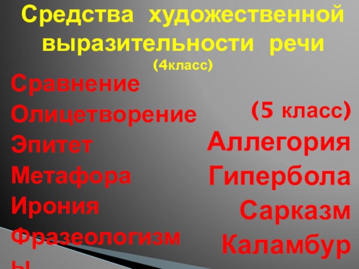 СравнениеОлицетворениеЭпитетМетафораИронияФразеологизмы(5 класс)АллегорияГиперболаСарказмКаламбурСредства художественной выразительности речи (4класс)