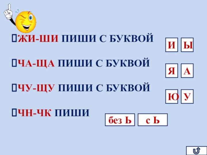 ЖИ-ШИ ПИШИ С БУКВОЙЧА-ЩА ПИШИ С БУКВОЙ ЧУ-ЩУ ПИШИ С БУКВОЙ ЧН-ЧК ПИШИИЫАЯУЮс Ьбез Ь