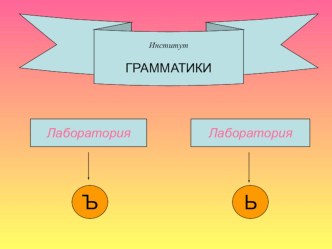 Презентация к уроку русского языка : Звук [й] и его обозначение на письме. Правила правописания разделительных ъ и ь. презентация к уроку по русскому языку (3 класс)