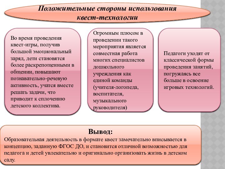 Во время проведения квест-игры, получив большой эмоциональный заряд, дети становятся более раскрепощенными