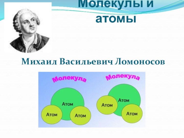 Молекулы и атомыМихаил Васильевич Ломоносов