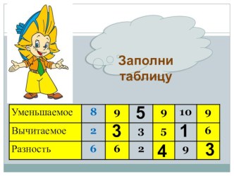 урок математики 1 класс Литр план-конспект урока по математике (1 класс) по теме