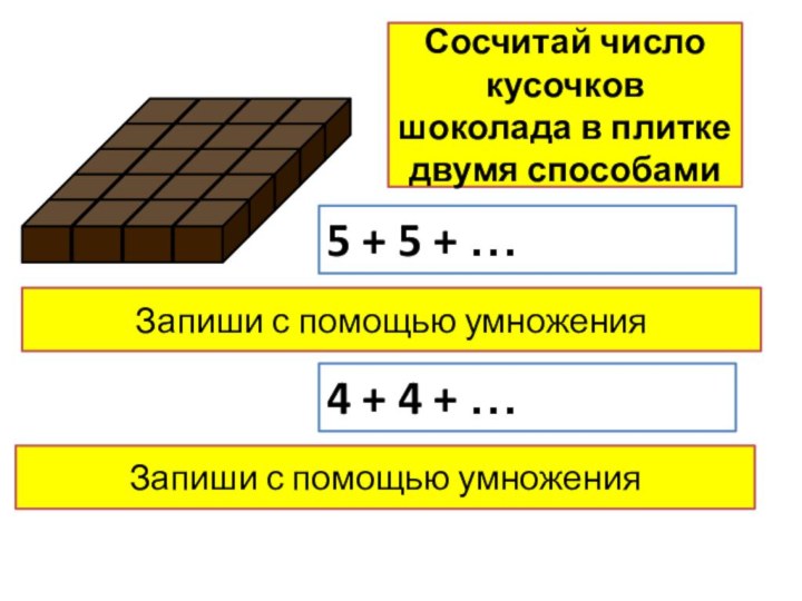 Сосчитай число кусочков шоколада в плитке двумя способами5 + 5 + …Запиши