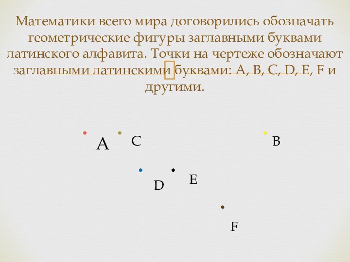 Математики всего мира договорились обозначать геометрические фигуры заглавными буквами латинского алфавита. Точки