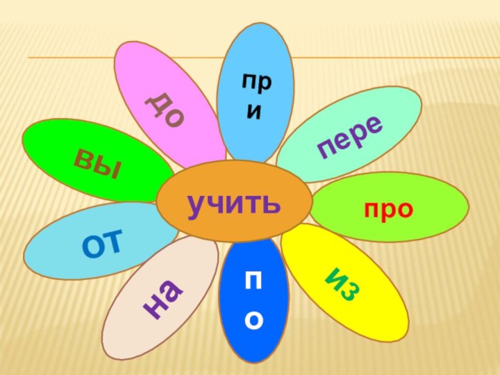 довыотнаприпопереизпроучить