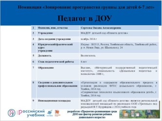 Зонирование пространства группы. презентация