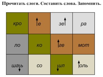 differenciaciya b - d - 2 chast