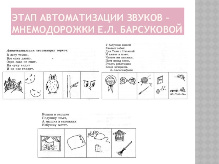 ЭТАП АВТОМАТИЗАЦИИ ЗВУКОВ – МНЕМОДОРОЖКИ Е.Л. БАРСУКОВОЙ